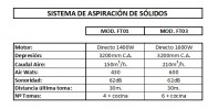 cuadro ft01-03